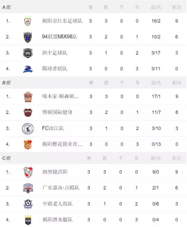 u互动五人足球争霸赛,u互动五人足球赛视频