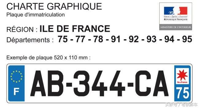 汽车牌照博主,趣味汽车拍照