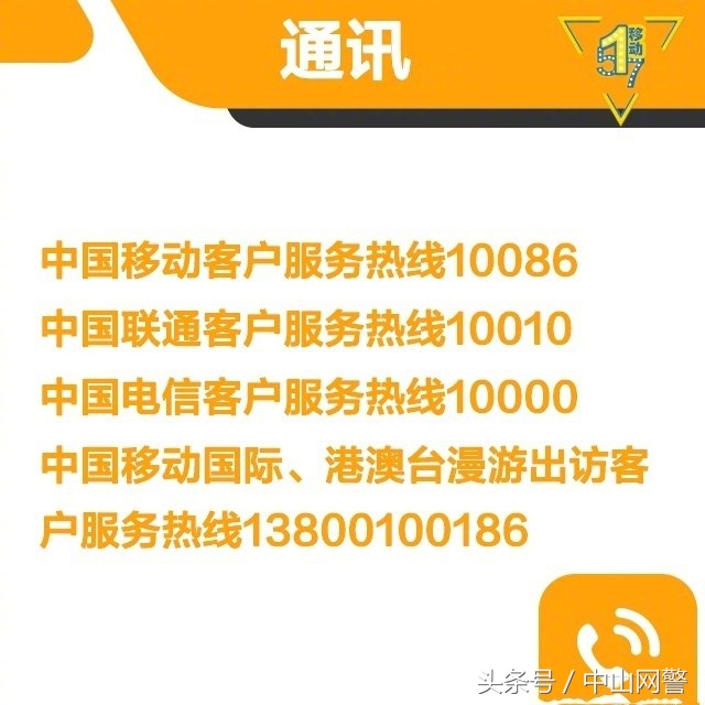 这几十个电话号码，你知道了吗