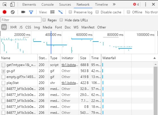 https和http什么区别,http请求的过程与原理