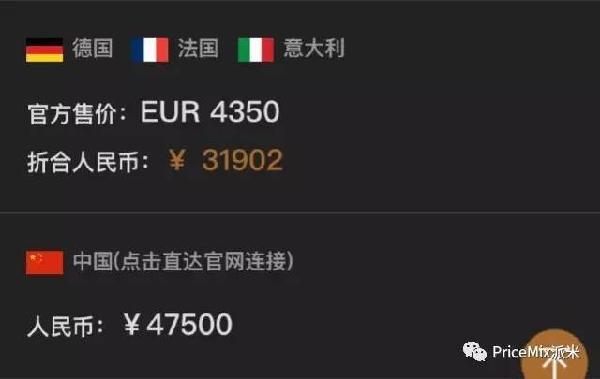 鍒板簳鏈夋病鏈夊繀瑕佷拱lv,涓嶅缓璁拱鐨刲v