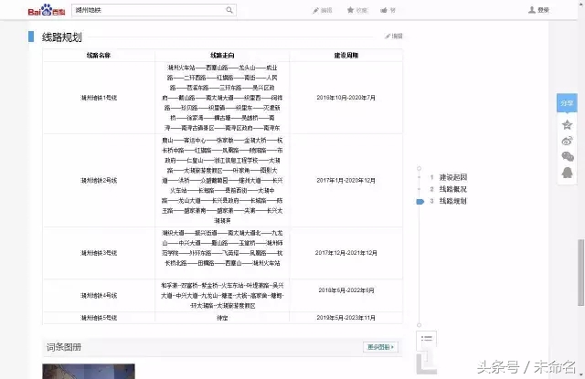 南浔禾旭铭苑｜湖州区位解读