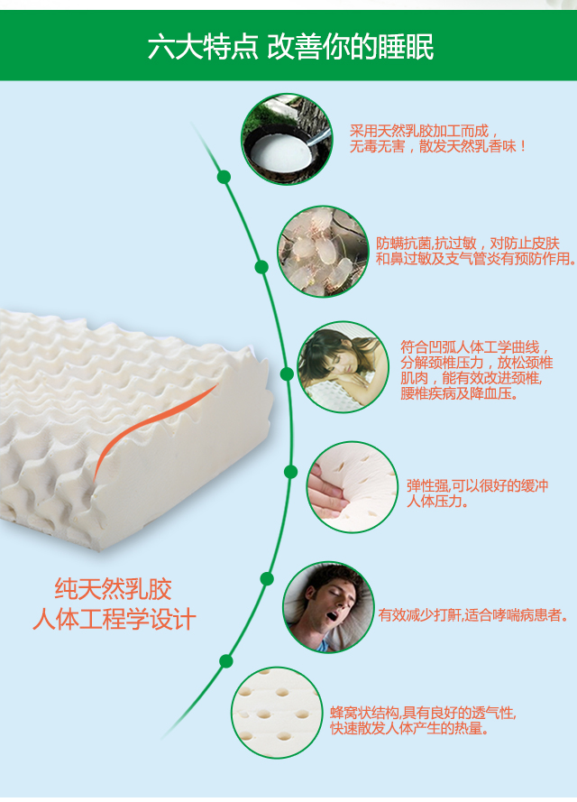 泰国乳胶枕都是中国制造吗,泰国购买的乳胶枕是中国造的吗