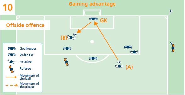 关于法律你了解多少,关于斜视你了解多少