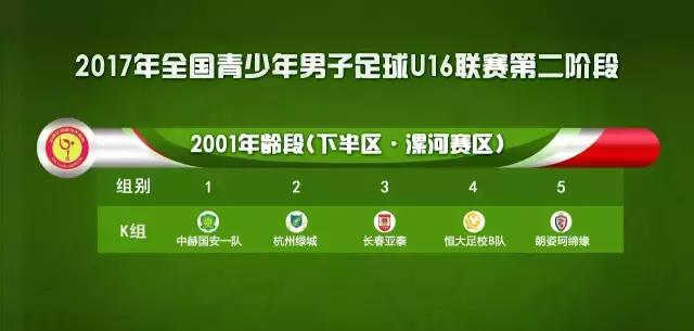 恒大u16比赛,恒大u16国少最新集训名单