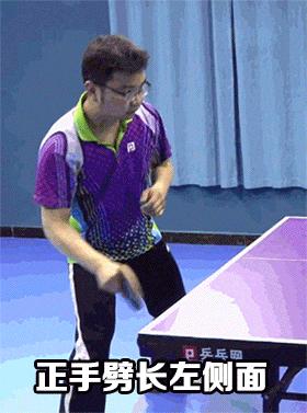 乒乓球技术分享反手站位框架教学,乒乓球技术汇总表
