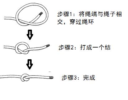 文玩编绳子打结方法大全图解,卫衣绳子打结方法大全图解