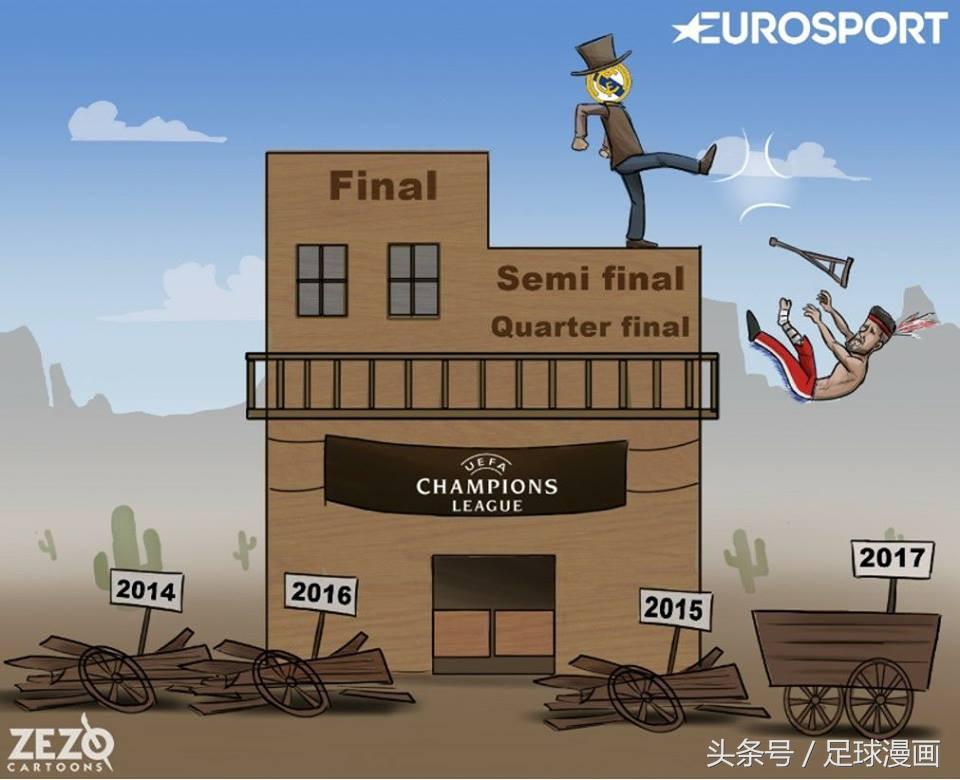足球漫画版欧冠,足球漫画版