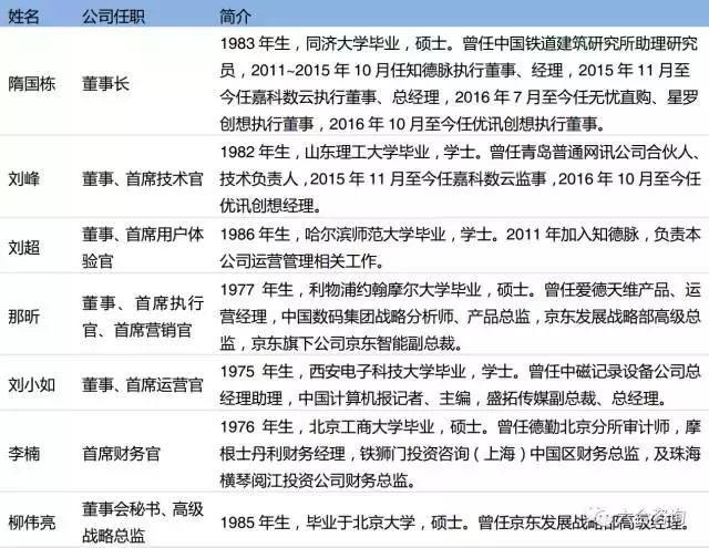 导购平台有什么值得买,什么值得买电商在国内排名