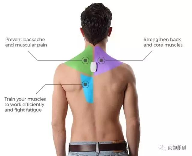 kickstarter成功的众筹产品,kickstarter众筹爆品