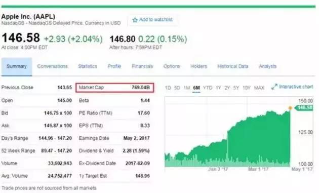 手机响应速度最快的芯片,手机芯片速率300m够吗