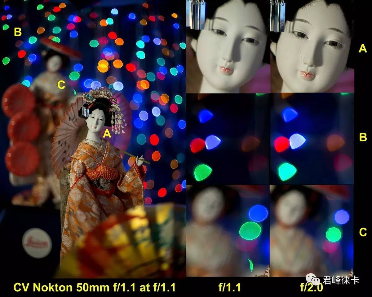 徕卡夜神镜头多少钱一个,徕卡75毫米镜头夜神实测