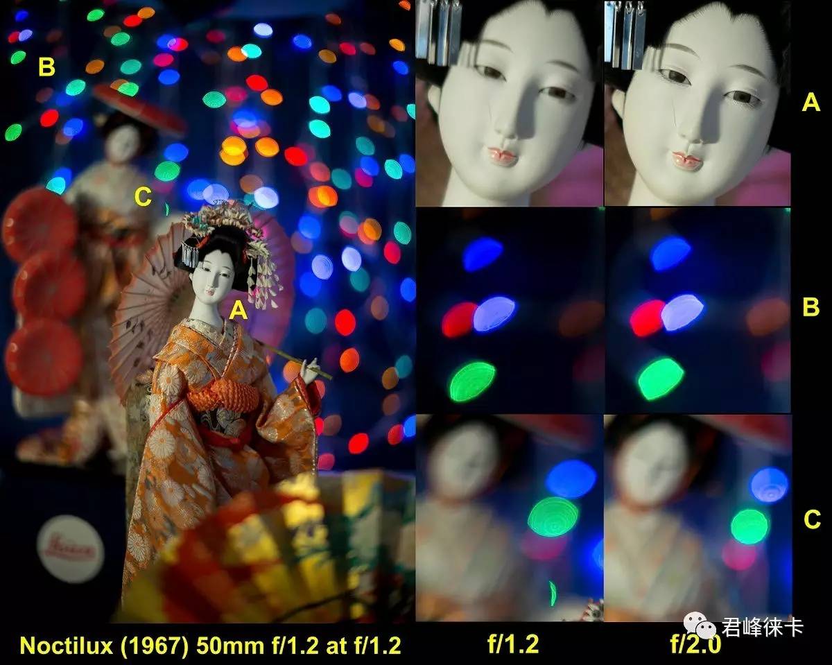 徕卡夜神镜头多少钱一个,徕卡75毫米镜头夜神实测