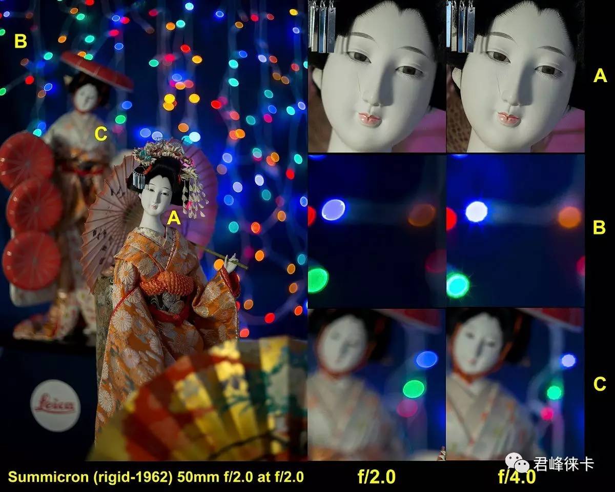 徕卡夜神镜头多少钱一个,徕卡75毫米镜头夜神实测