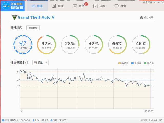 一套最顶级的电竞装备,电竞迷你装备