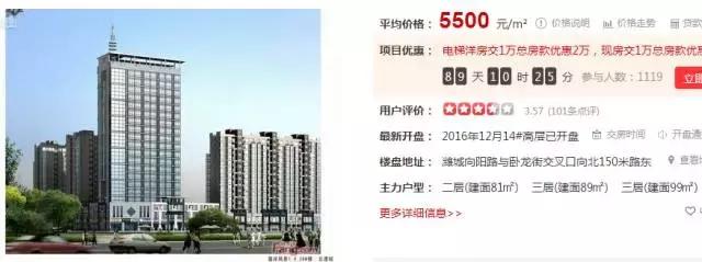 潍坊最贵的区,潍坊市里哪个房子最贵