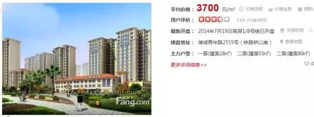 潍坊最贵的区,潍坊市里哪个房子最贵