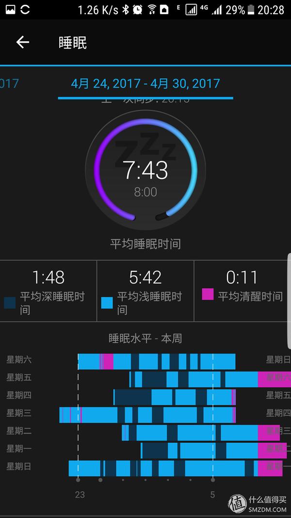 garminfenix7运动手表,garmin佳明手表fenix5