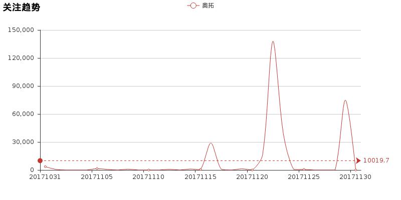 小懂最近新闻,小懂今天最新消息