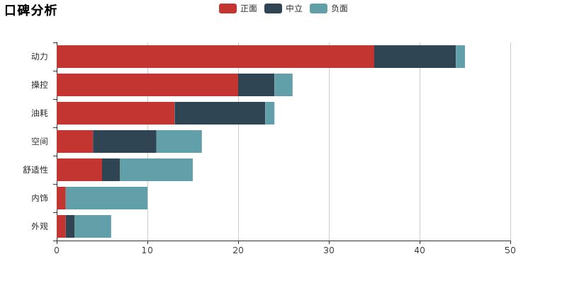 璇勫ご璁鸿冻璇勬祴瑙嗛浼橀叿,璇勫ご璁鸿冻璇勬祴