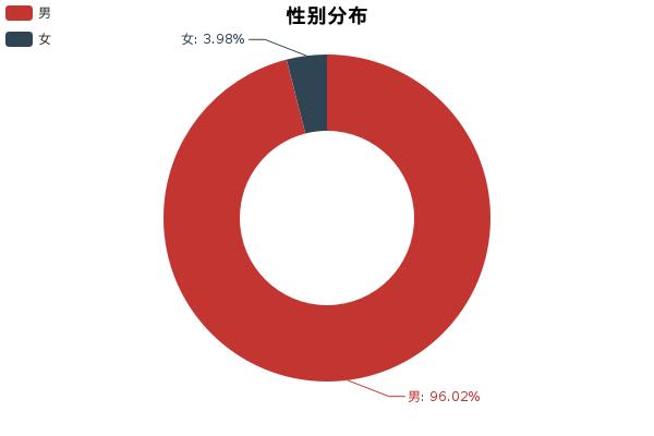小懂今天最新消息,2016年起亚k3质量到底怎么样