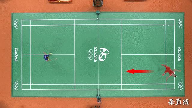 羽毛球挥拍十大技巧,羽毛球挥拍技巧以及关注事项全文