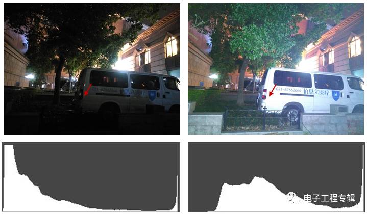 当你不想修图的时候,拒绝美颜滤镜