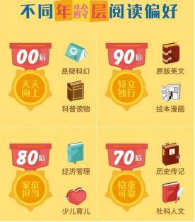 今日《申》报｜张艺兴：对爱不“墨迹”；《择天记》鹿晗是不是拿错剧本了；世界读书日