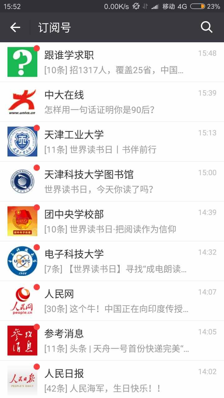 当一个小说编辑需要做什么,当编辑是什么体验