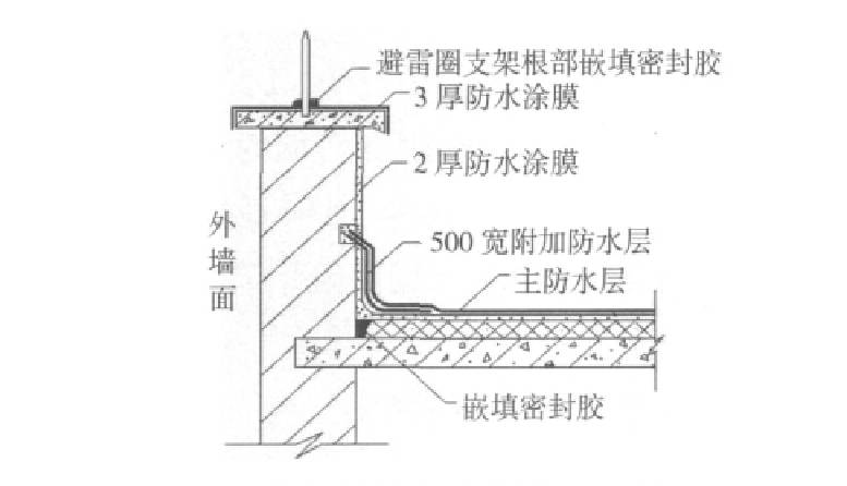 「案例宝典」三种不同饰面外墙渗漏的维修技术