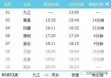 去下村、水北、鹄山的朋友，这条路有大变化！附五一假期新余火车站临客开行