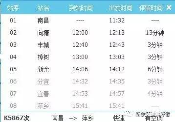去下村、水北、鹄山的朋友，这条路有大变化！附五一假期新余火车站临客开行