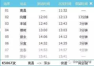 去下村、水北、鹄山的朋友，这条路有大变化！附五一假期新余火车站临客开行