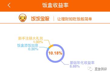 投资餐厅需要关注事项,投资饭师傅快餐要多少钱