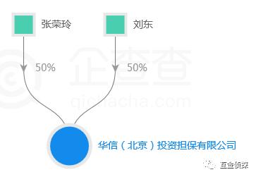 投资餐厅需要关注事项,投资饭师傅快餐要多少钱