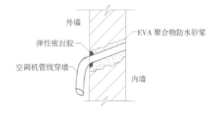 「案例宝典」三种不同饰面外墙渗漏的维修技术