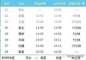 去下村、水北、鹄山的朋友，这条路有大变化！附五一假期新余火车站临客开行