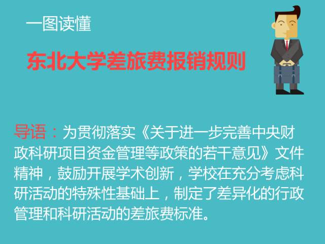 三分钟读懂差旅费报销丨不看！以后出门都挺难！