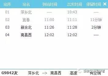 去下村、水北、鹄山的朋友，这条路有大变化！附五一假期新余火车站临客开行
