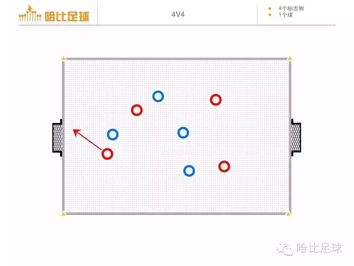 四岁孩子足球训练教程,四年级足球实战教学