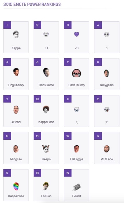 twitch1月游戏排行,loltwitch