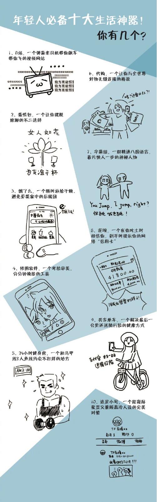 年轻人把花呗当神器，这下子达康书记的GDP不用愁了