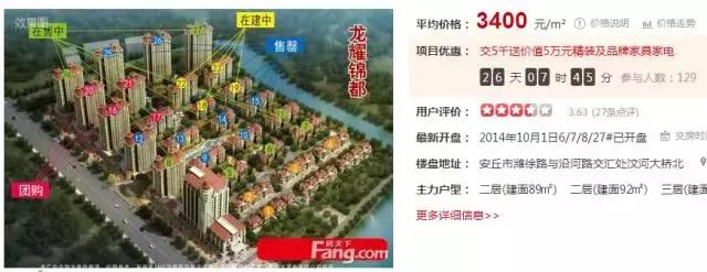 潍坊最贵的区,潍坊市里哪个房子最贵