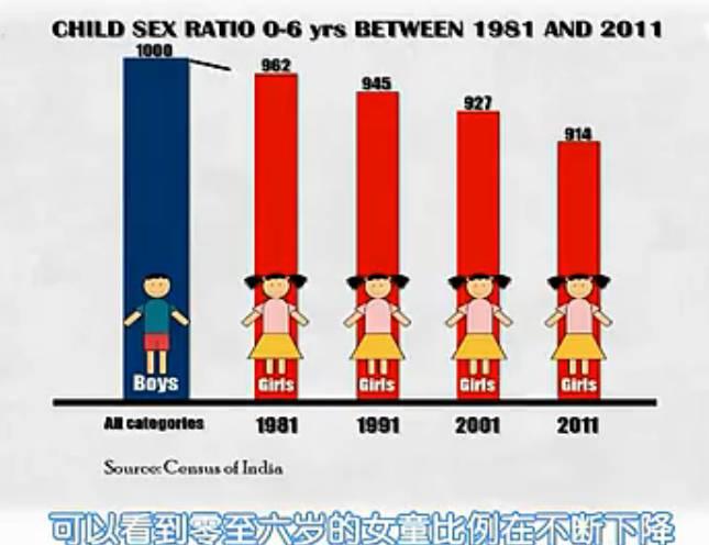 阿米尔汗为什么是印度国宝,暴瘦50斤后竟然是糖尿病