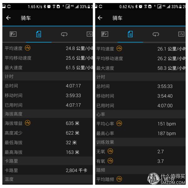 garminfenix7运动手表,garmin佳明手表fenix5