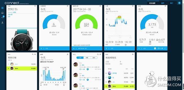 garminfenix7运动手表,garmin佳明手表fenix5