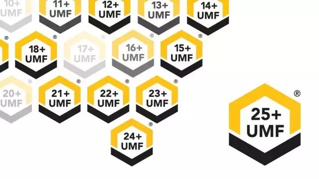 新西兰本土蜂蜜多少钱一罐,新西兰蜂蜜为什么火了