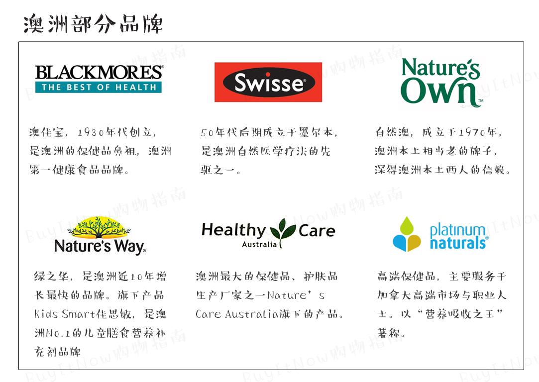 正确选择保健品的几个原则,保健品到底该怎么选购