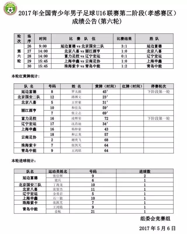 延边u16决赛,延边富德北京国安录播