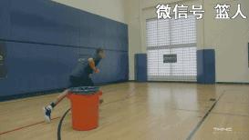 如何练就多种进攻方式,背身高效进攻技巧